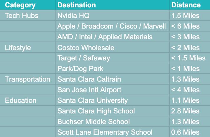 Photo #40: ML82037393 Listing: Photo #40