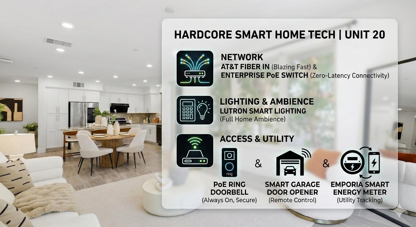 Detail Gallery Image 53 of 54 For 370 Riesling Ave #20,  Milpitas,  CA 95035 - 3 Beds | 2/1 Baths