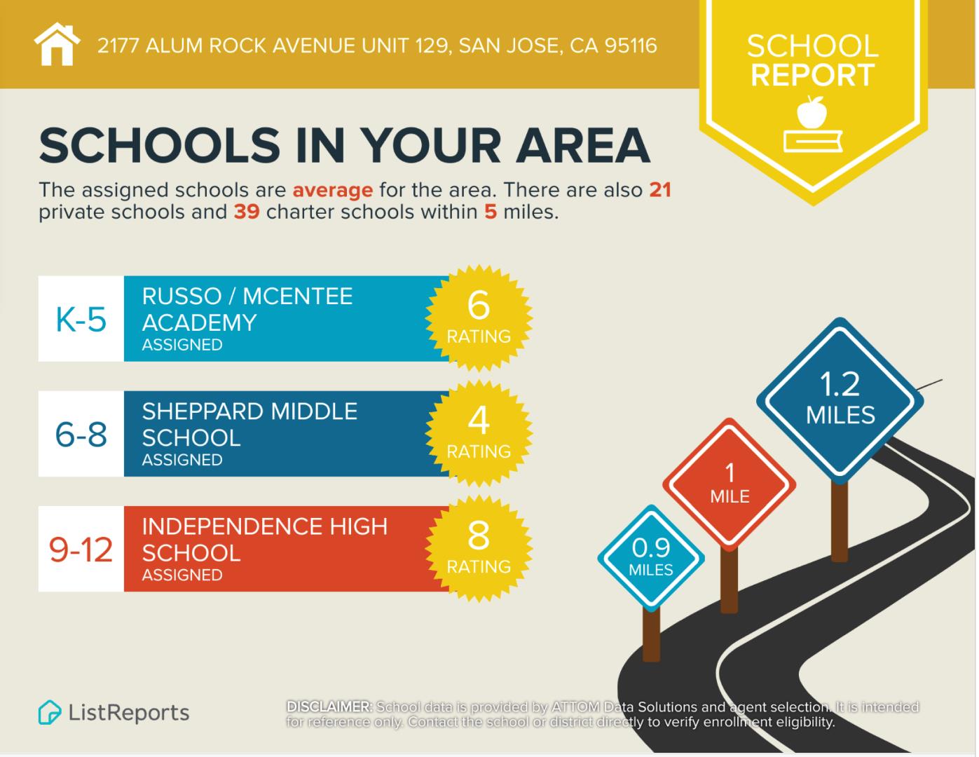 Detail Gallery Image 35 of 36 For 2177 Alum Rock Ave #129,  San Jose,  CA 95116 - 2 Beds | 2 Baths