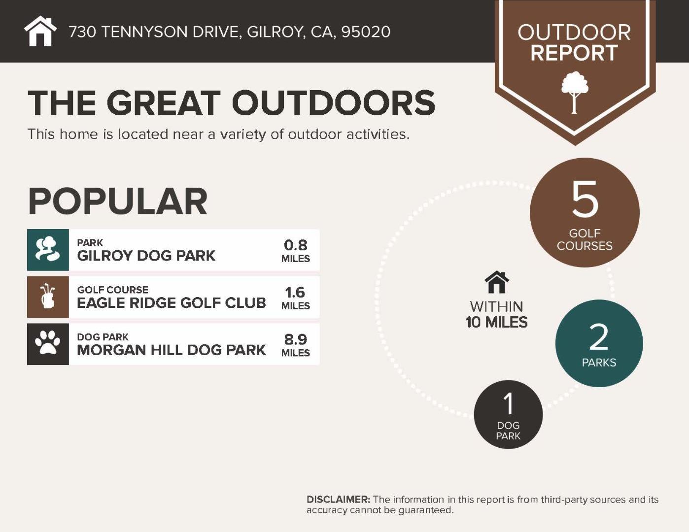 Detail Gallery Image 57 of 59 For 730 Tennyson Dr, Gilroy,  CA 95020 - 3 Beds | 2/1 Baths