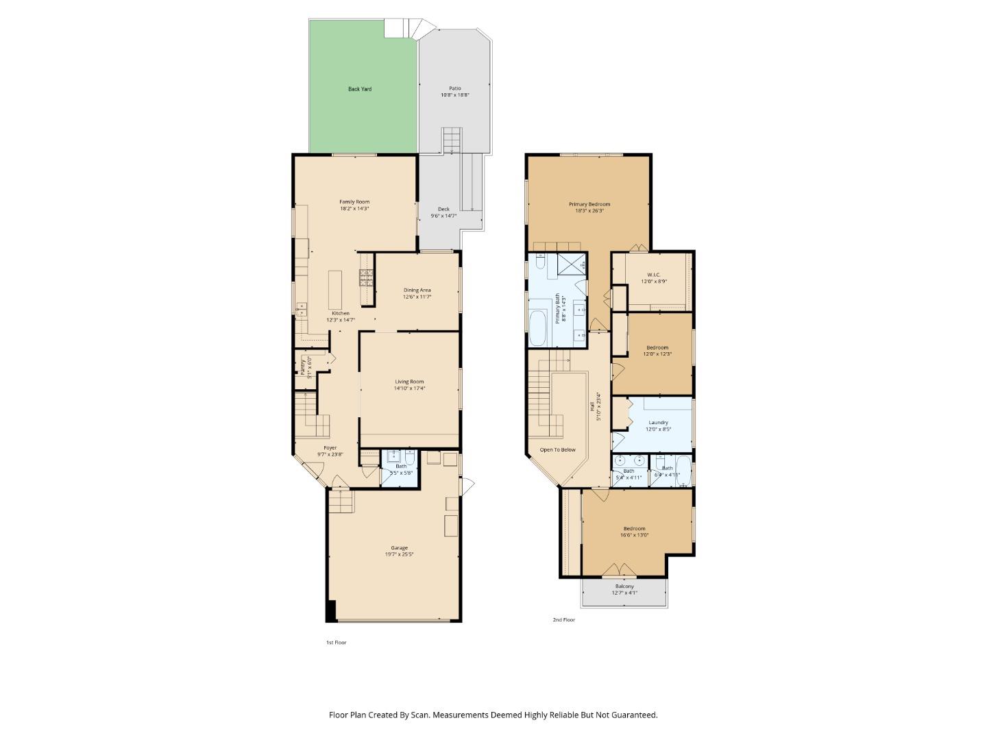 Detail Gallery Image 65 of 65 For 548 Hermosa Ave, Half Moon Bay,  CA 94019 - 4 Beds | 2/1 Baths