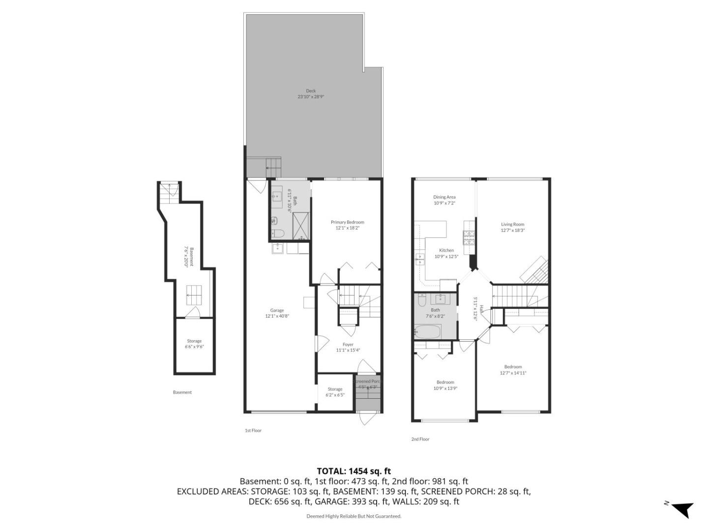 Detail Gallery Image 73 of 73 For 457 Oxford St, San Francisco,  CA 94134 - 3 Beds | 2 Baths