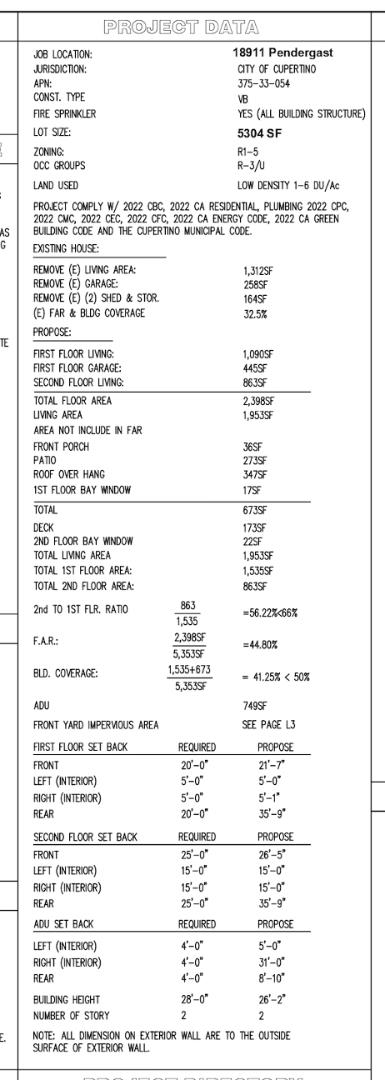 Detail Gallery Image 25 of 25 For 18911 Pendergast, Cupertino,  CA 95014 - 6 Beds | 5 Baths