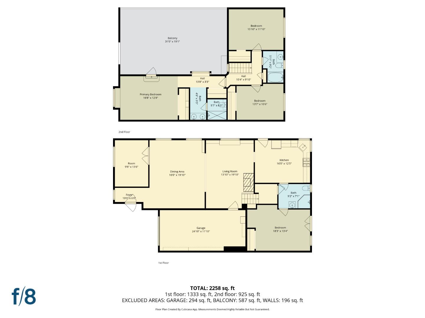 Detail Gallery Image 42 of 44 For 3918 High St, Oakland,  CA 94619 - 4 Beds | 3 Baths