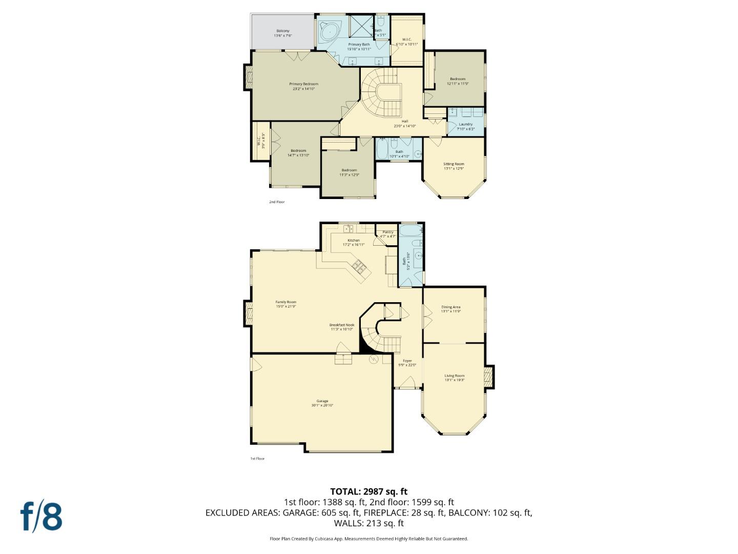 Detail Gallery Image 67 of 67 For 606 Highland Ave, Half Moon Bay,  CA 94019 - 4 Beds | 3 Baths
