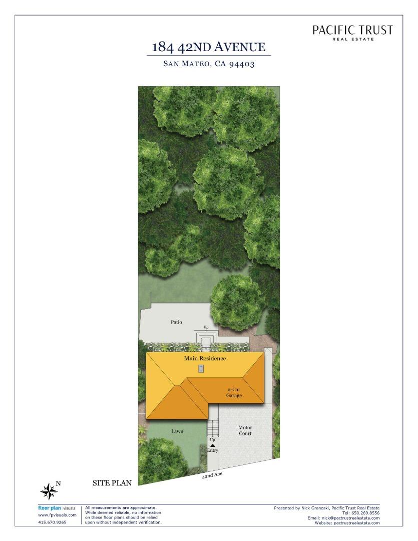 Sold Property