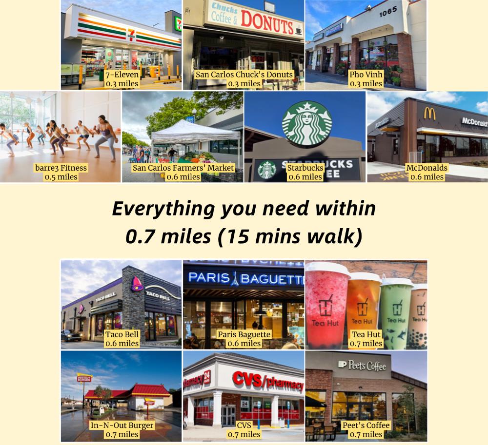 Detail Gallery Image 3 of 97 For 1019 Riverton Dr, San Carlos,  CA 94070 - 3 Beds | 1 Baths