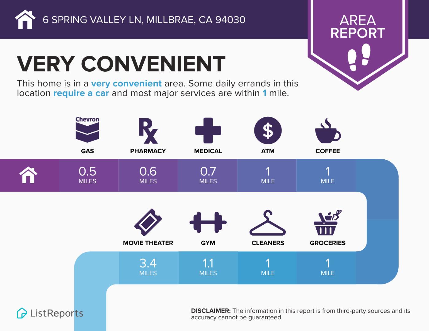 Detail Gallery Image 101 of 109 For 6 Spring Valley Ln, Millbrae,  CA 94030 - 6 Beds | 4 Baths