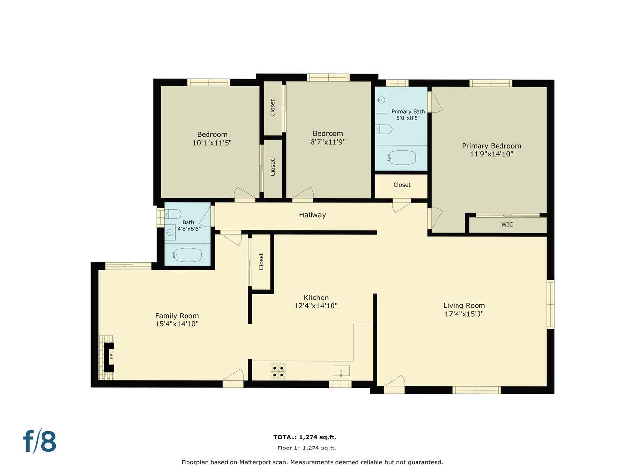 Detail Gallery Image 43 of 43 For 1666 El Dorado Dr, Salinas,  CA 93906 - 3 Beds | 2 Baths