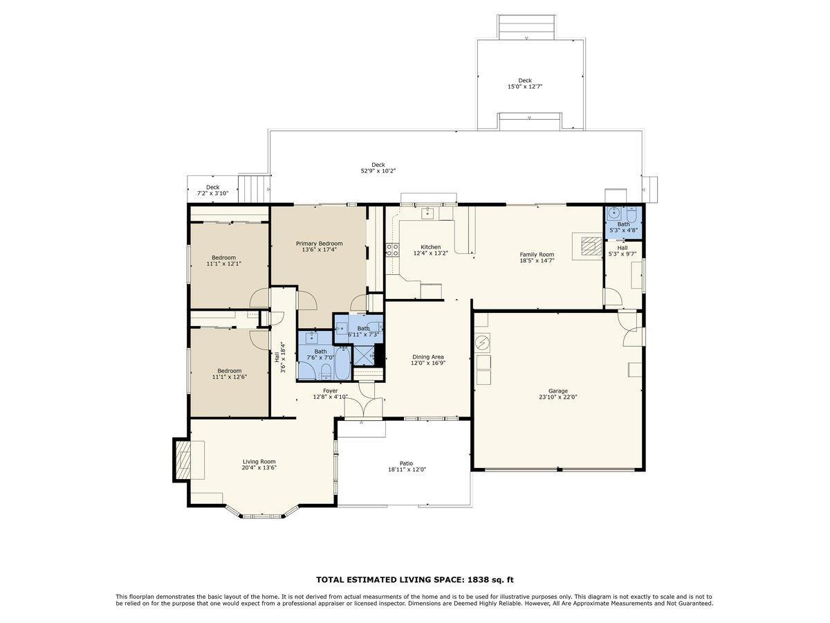 Detail Gallery Image 52 of 52 For 8633 Glen Arbor Rd, Ben Lomond,  CA 95005 - 3 Beds | 2/1 Baths