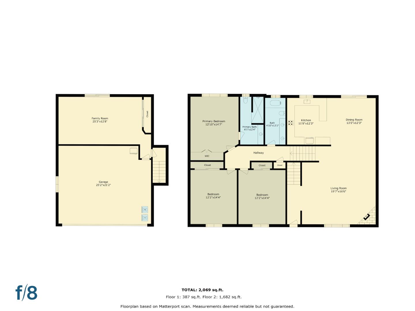 Detail Gallery Image 48 of 49 For 1460 Quail Hollow Rd, Ben Lomond,  CA 95005 - 3 Beds | 2 Baths