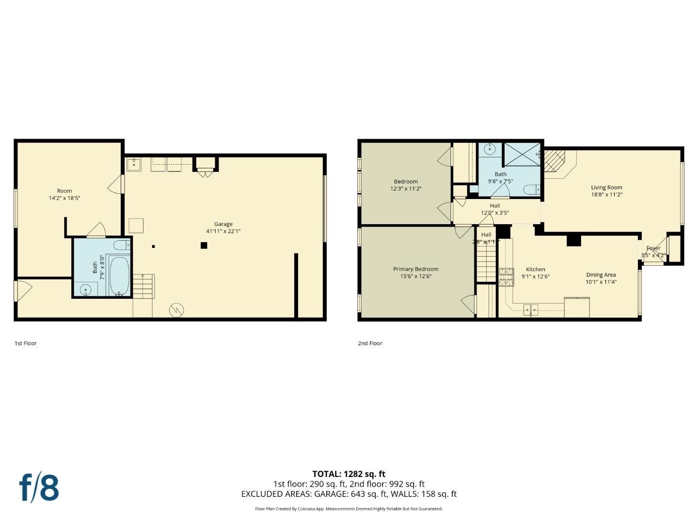 Detail Gallery Image 39 of 40 For 152 Ordway St, San Francisco,  CA 94134 - 2 Beds | 1 Baths