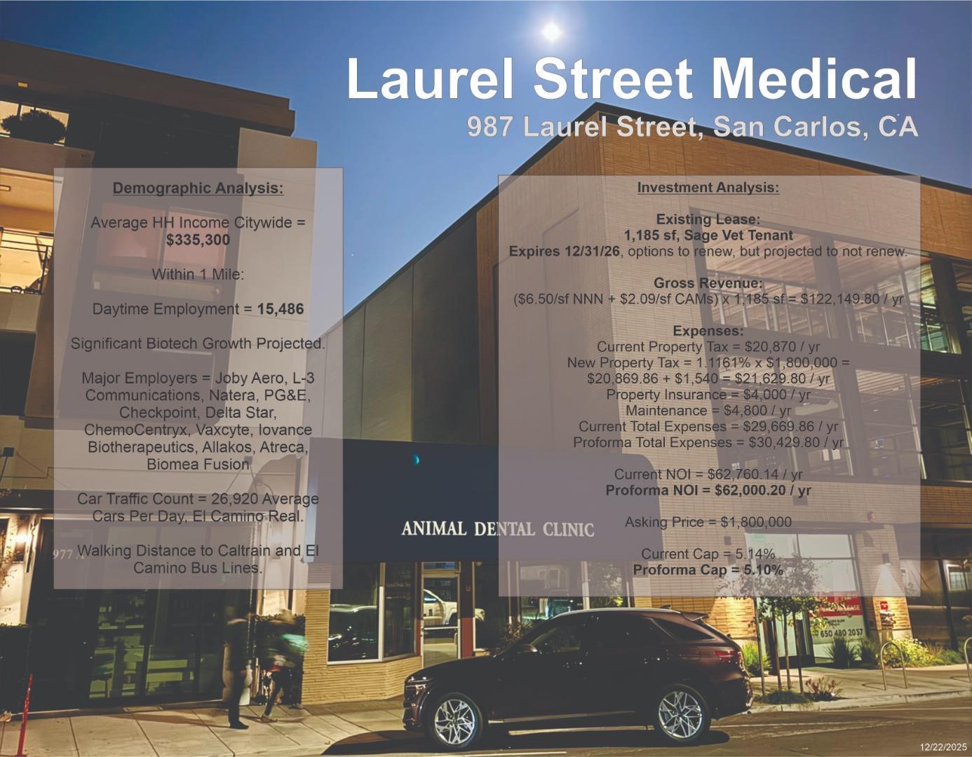 987 Laurel Street, San Carlos, CA, 94070