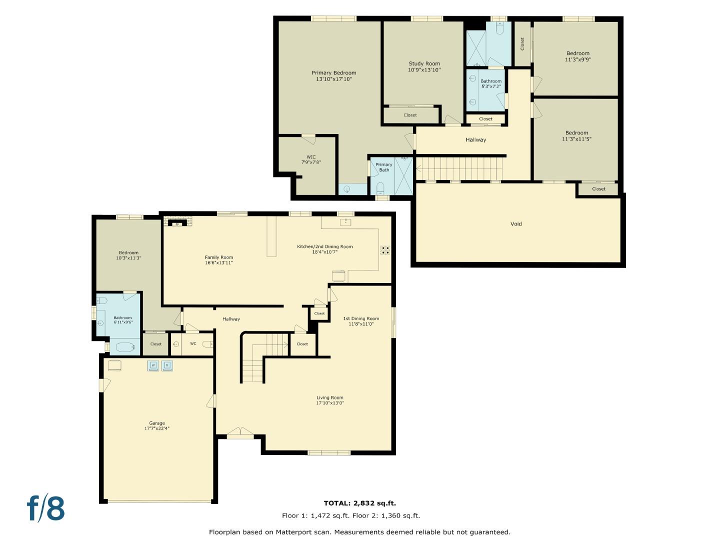 673 Harvester Drive, Foster City, CA, 94404