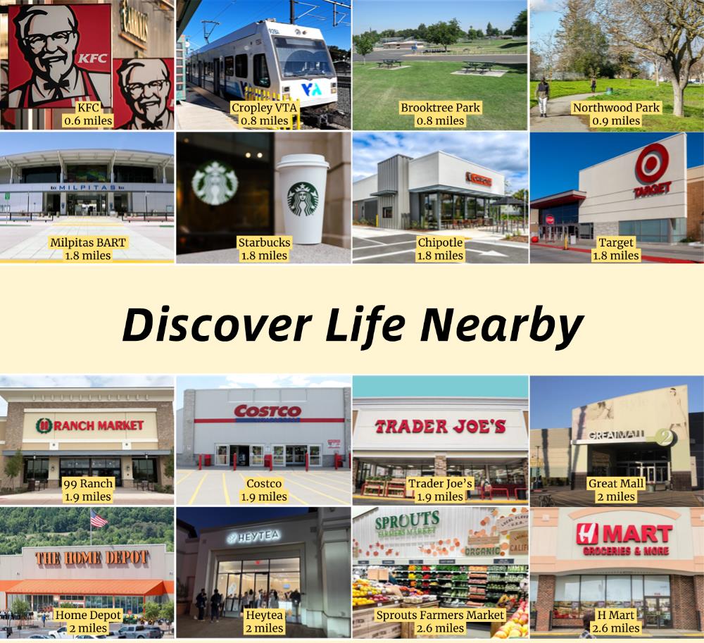 Photo #3: ML82044872 Listing: Photo #3