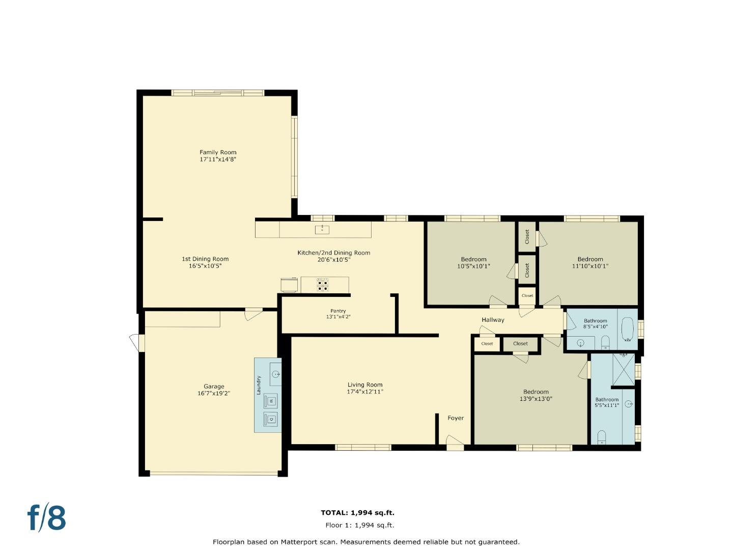 Property Photo from MLS