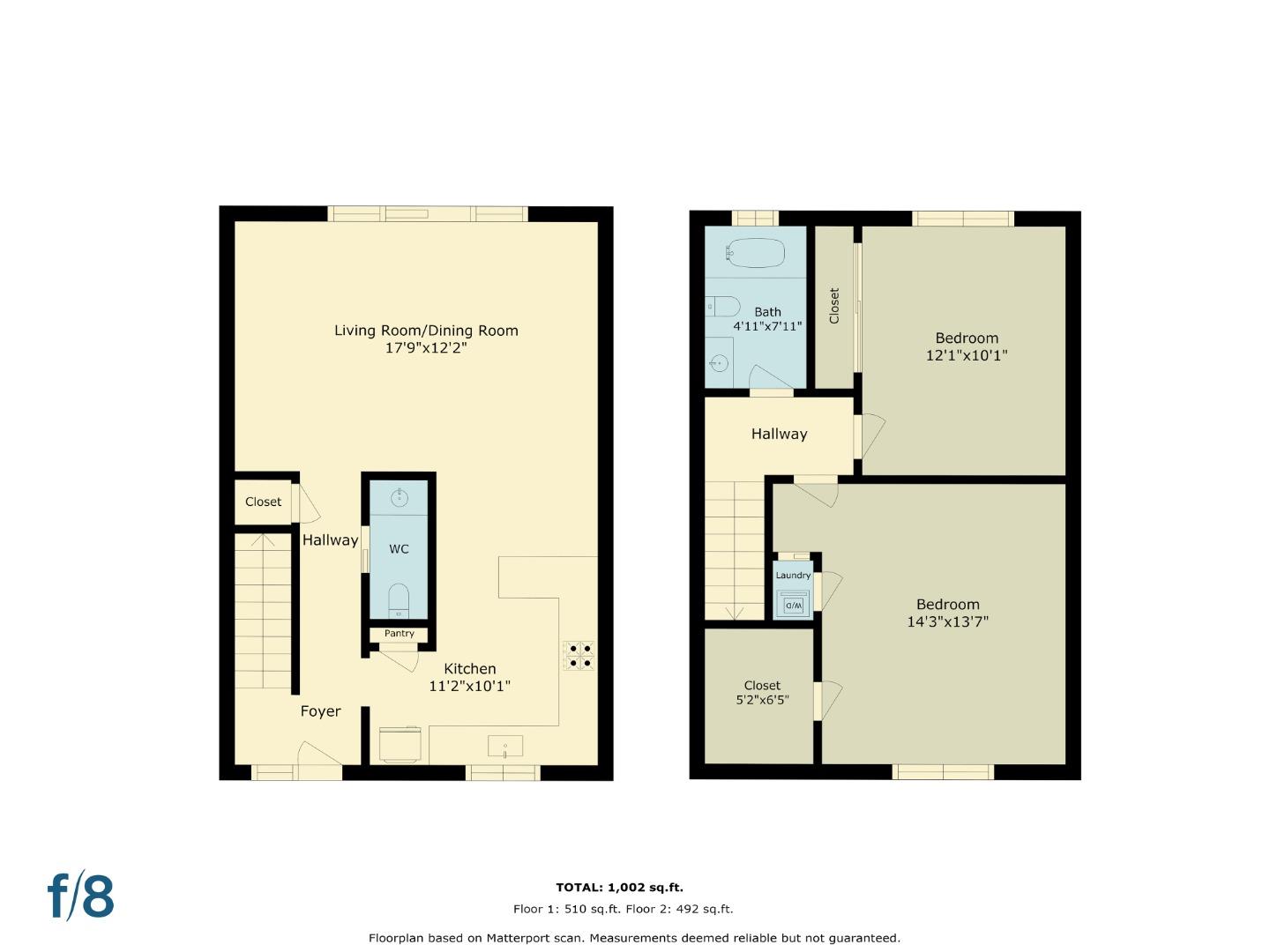 Photo #36: ML82045672 Listing: Photo #36
