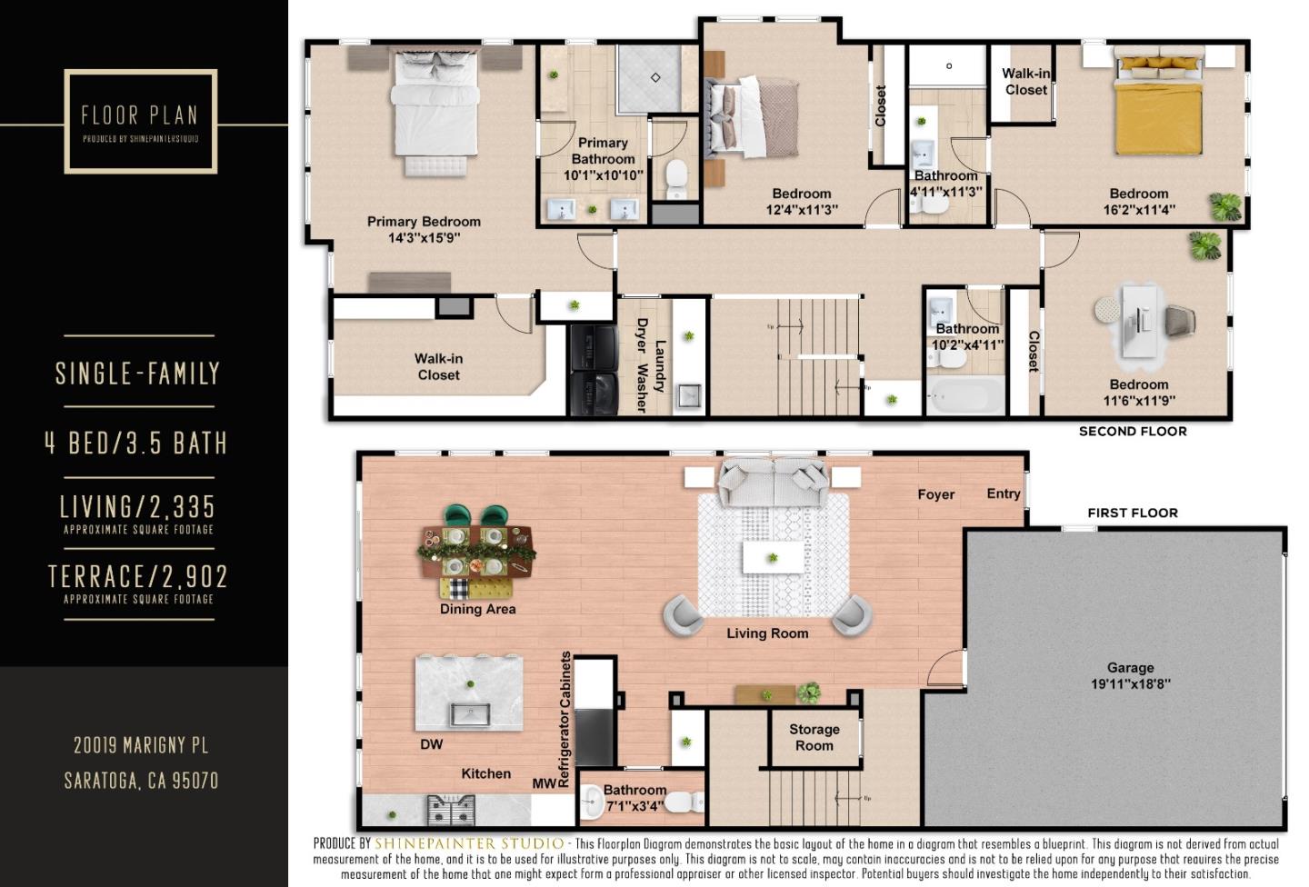 Property Photo from MLS