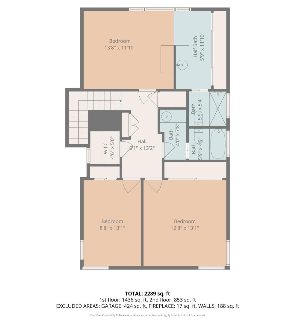Property Photo from MLS