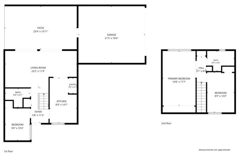 Photo #38: ML82048468 Listing: Photo #38