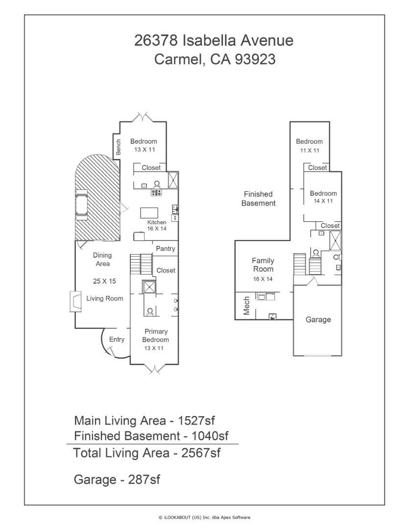 Property Photo from MLS