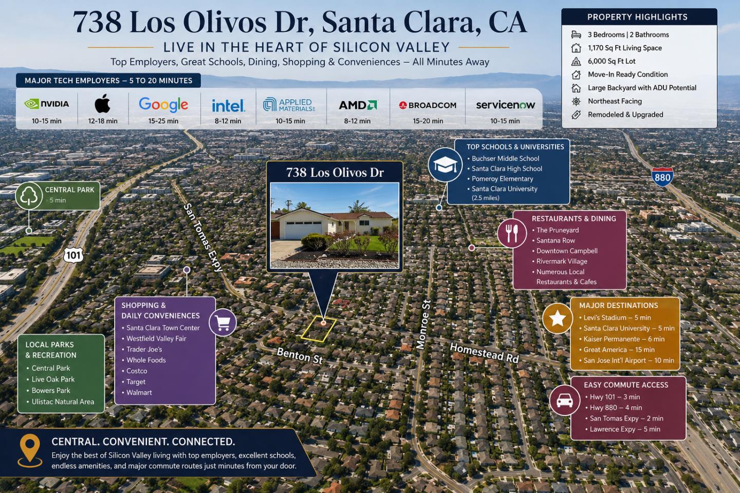 Santa Clara