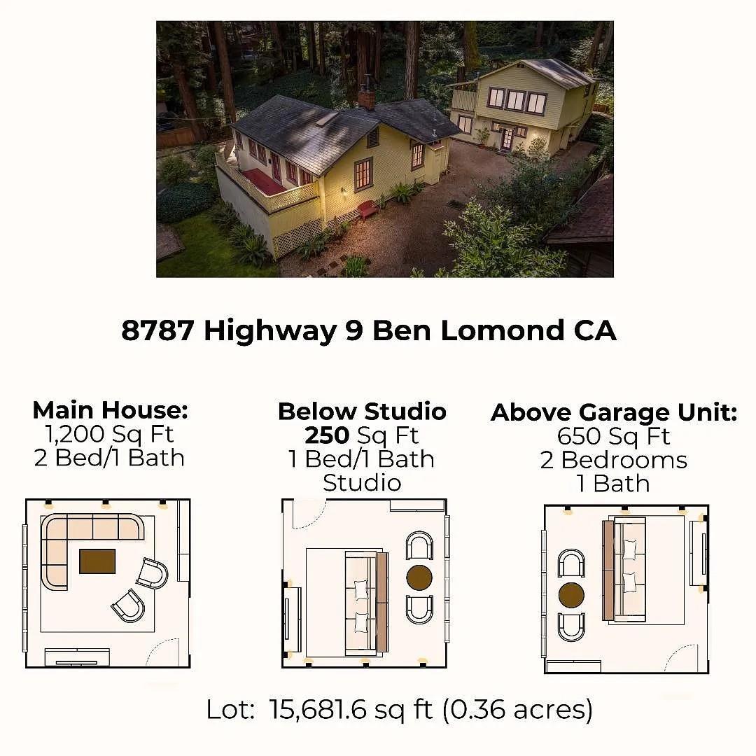 8787 Highway 9, BenLomond, CA 95005, Photo 7